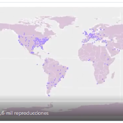 Recipe for a year-end video